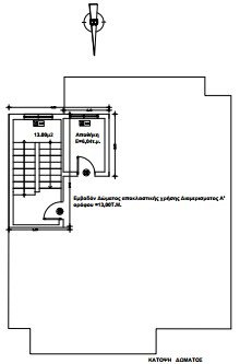 Roof plan
